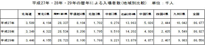 は コロナ の いい 場 ゴルフ 【ゴルフ場緊急アンケート新型コロナウイルス感染対策／随時更新】ご協力ください。あなたのゴルフ場で実施中、また実施予定の感染対策・新たなプレー対応お教えください。